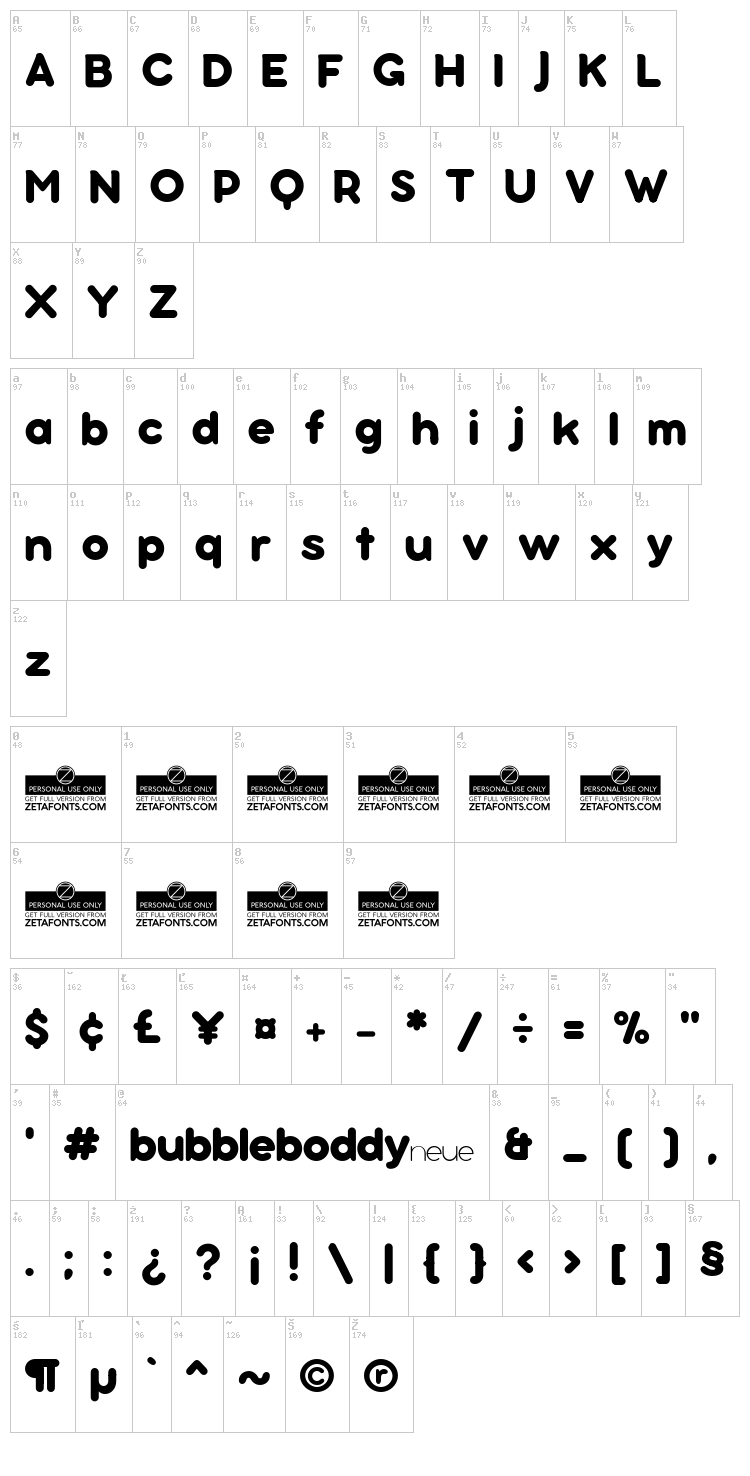 Bubbleboddy Neue font map